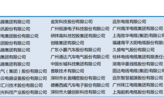 2024深圳國際電線電纜展覽會
