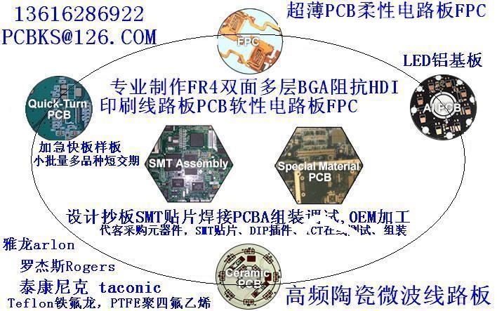 環氧玻璃纖維板FR-4,FR1,CEM1, CEM